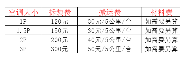 平坝空调移机及费用电话在哪里找